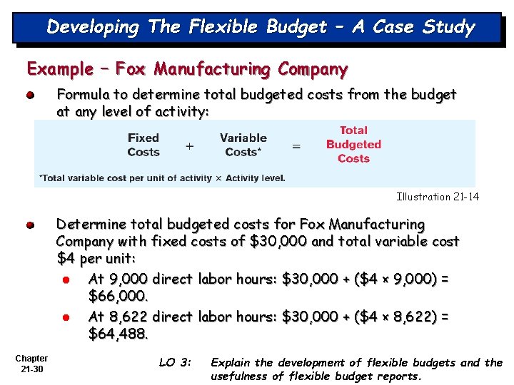 Developing The Flexible Budget – A Case Study Example – Fox Manufacturing Company Formula