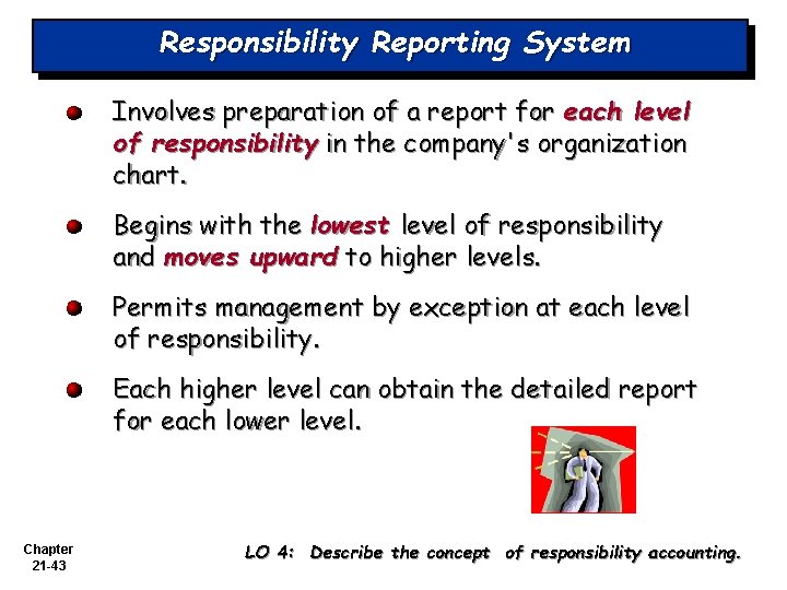 Responsibility Reporting System Involves preparation of a report for each level of responsibility in