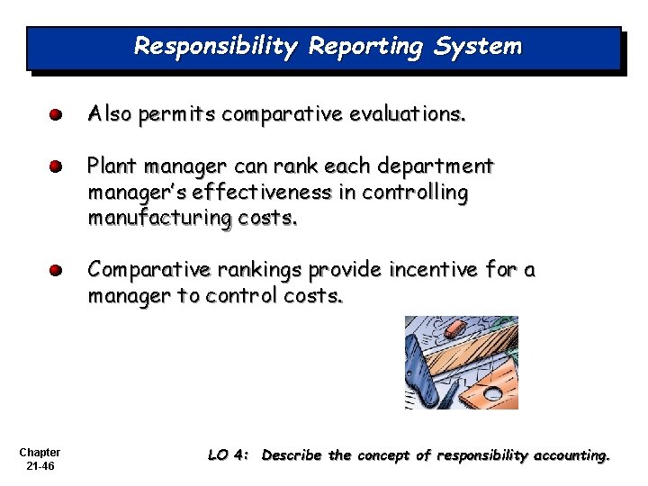Responsibility Reporting System Also permits comparative evaluations. Plant manager can rank each department manager’s