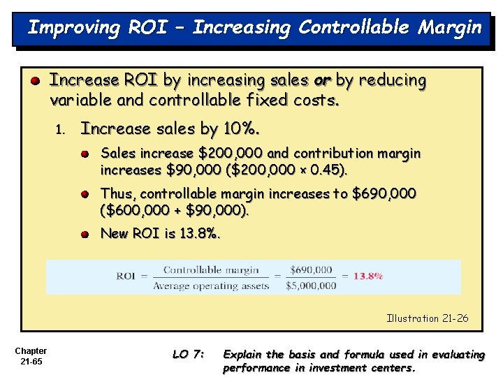 Improving ROI – Increasing Controllable Margin Increase ROI by increasing sales or by reducing