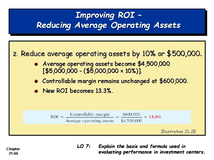 Improving ROI – Reducing Average Operating Assets 2. Reduce average operating assets by 10%