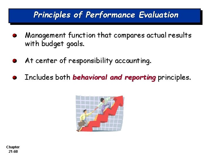 Principles of Performance Evaluation Management function that compares actual results with budget goals. At