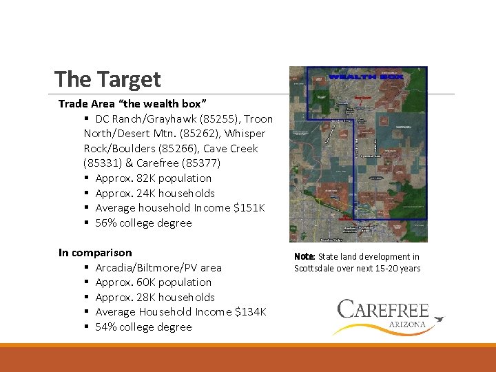 The Target Trade Area “the wealth box” § DC Ranch/Grayhawk (85255), Troon North/Desert Mtn.