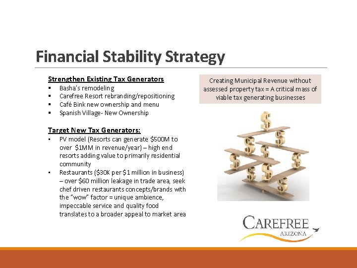 Financial Stability Strategy Strengthen Existing Tax Generators § § Basha’s remodeling Carefree Resort rebranding/repositioning