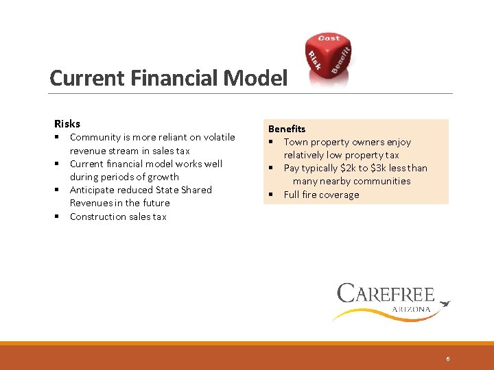 Current Financial Model Risks § Community is more reliant on volatile revenue stream in