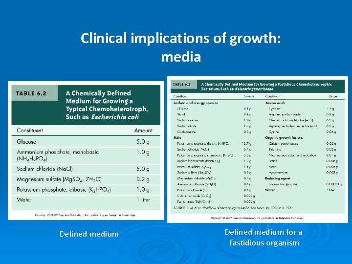 Clinical implications of growth: media Defined medium for a fastidious organism 