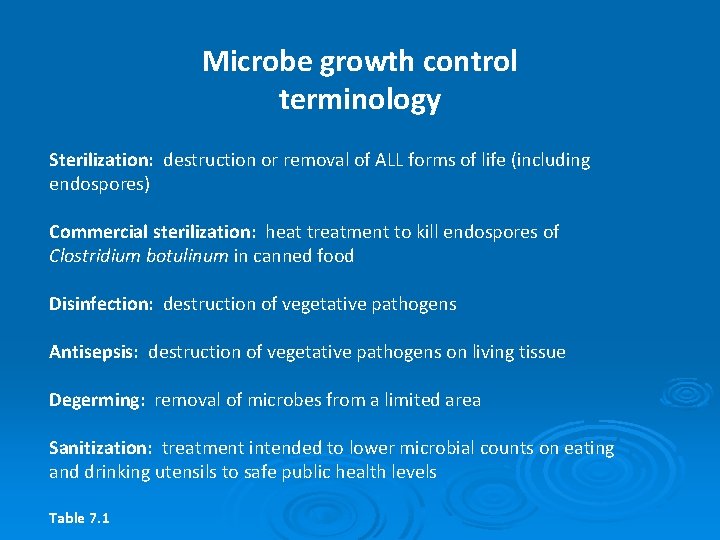 Microbe growth control terminology Sterilization: destruction or removal of ALL forms of life (including