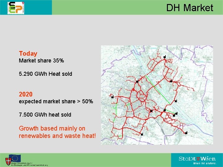 DH Market Today Market share 35% 5. 290 GWh Heat sold 2020 expected market