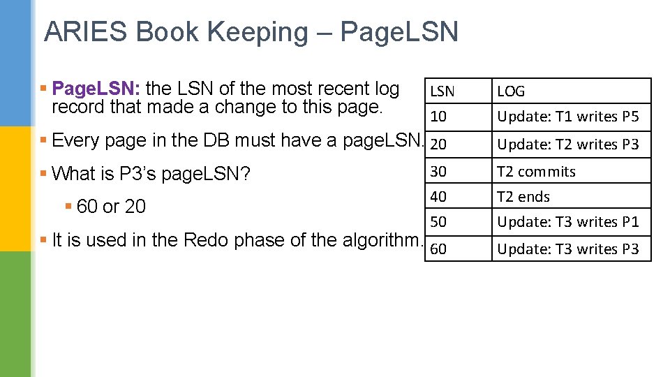 ARIES Book Keeping – Page. LSN § Page. LSN: the LSN of the most