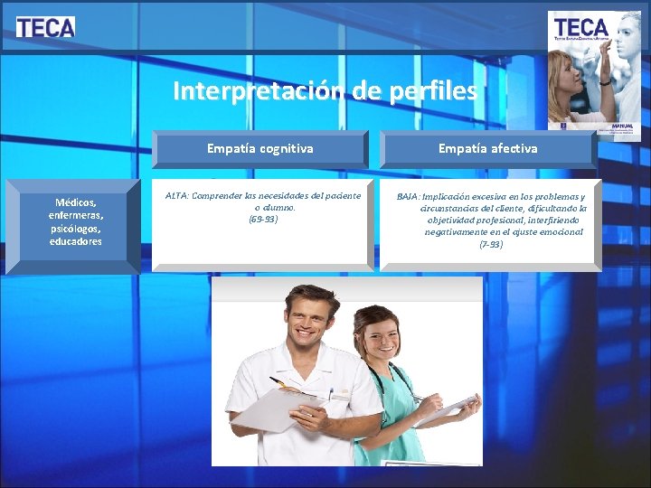 Interpretación de perfiles Empatía cognitiva Médicos, enfermeras, psicólogos, educadores ALTA: Comprender las necesidades del