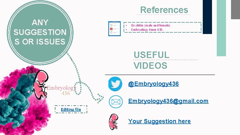 References ANY SUGGESTION S OR ISSUES • • Dr. slides (male and female). Embryology
