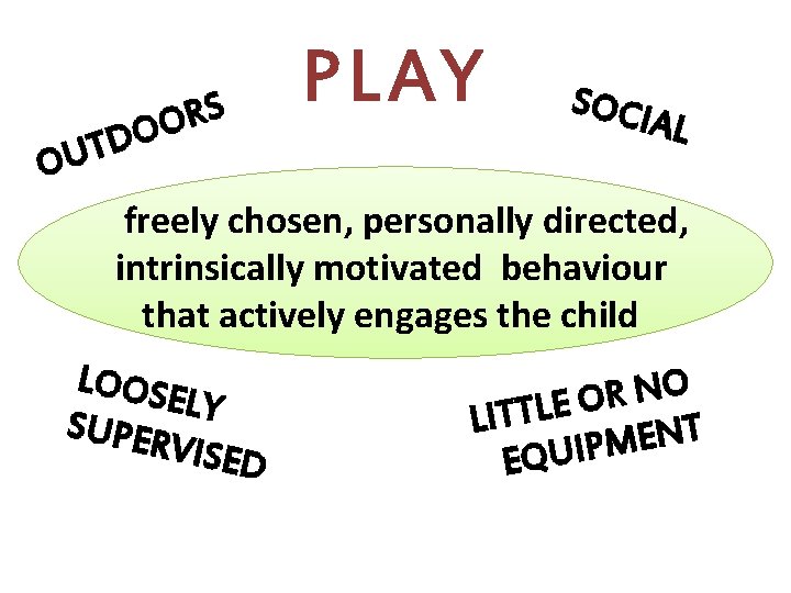 S R O O D T OU PLAY SOCI AL freely chosen, personally directed,