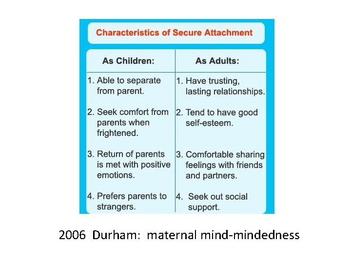 2006 Durham: maternal mindedness 