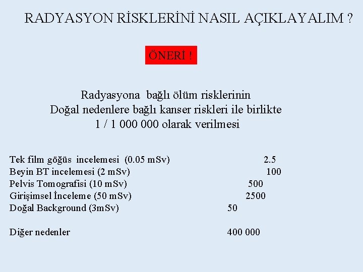 RADYASYON RİSKLERİNİ NASIL AÇIKLAYALIM ? ÖNERİ ! Radyasyona bağlı ölüm risklerinin Doğal nedenlere bağlı