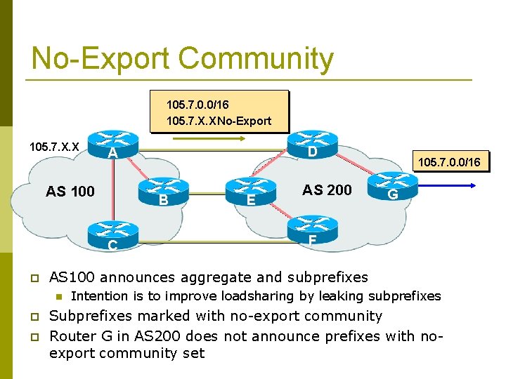 No-Export Community 105. 7. 0. 0/16 105. 7. X. X No-Export 105. 7. X.