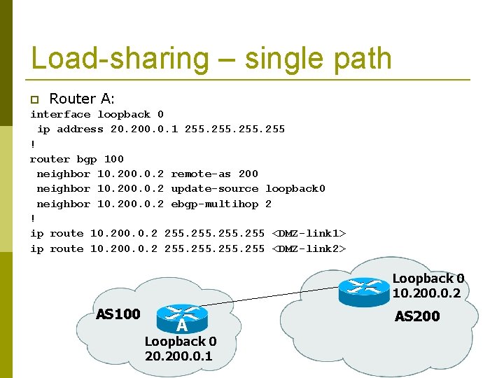 Load-sharing – single path Router A: interface loopback 0 ip address 20. 200. 0.