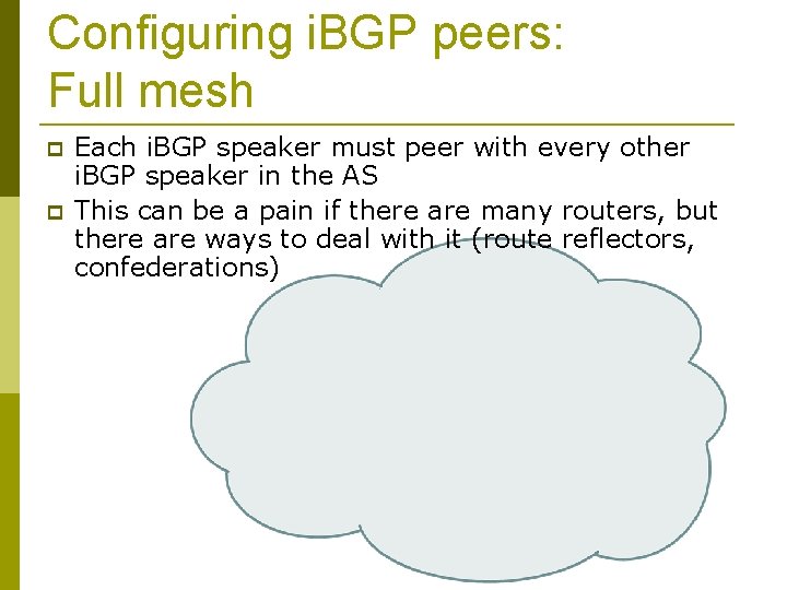 Configuring i. BGP peers: Full mesh Each i. BGP speaker must peer with every
