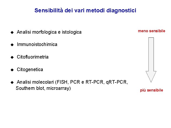 Sensibilità dei vari metodi diagnostici u Analisi morfologica e istologica u Immunoistochimica u Citofluorimetria