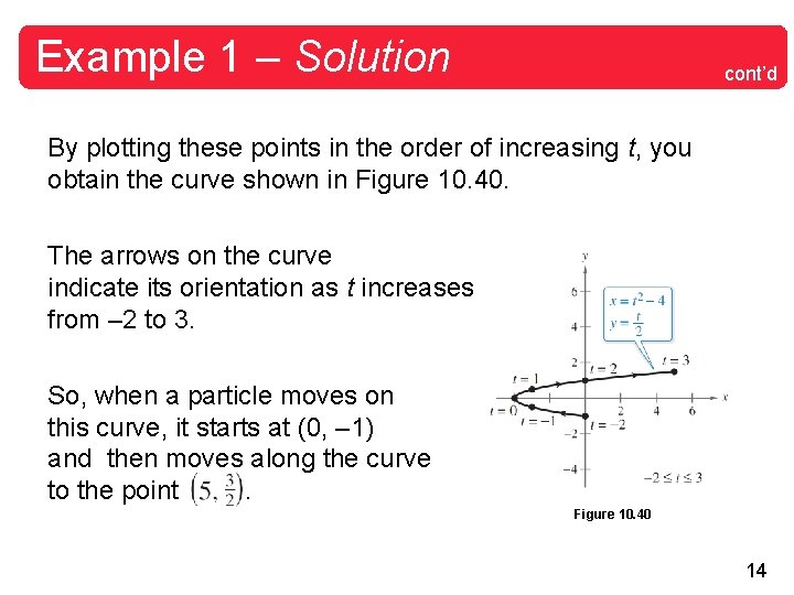 Example 1 – Solution cont’d By plotting these points in the order of increasing Example 1 – Solution cont’d By plotting these points in the order of increasing