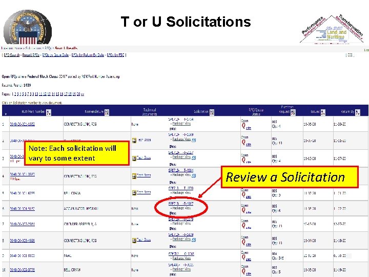 T or U Solicitations Note: Each solicitation will vary to some extent Review a
