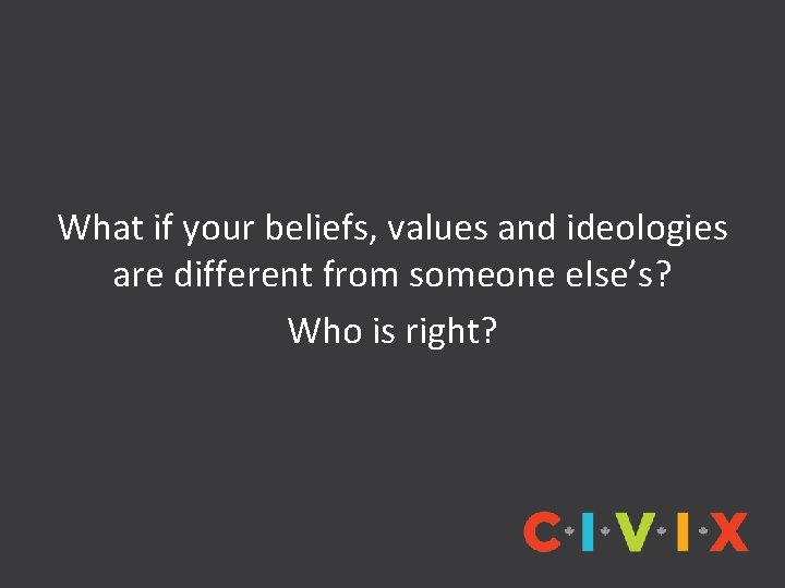 What if your beliefs, values and ideologies are different from someone else’s? Who is