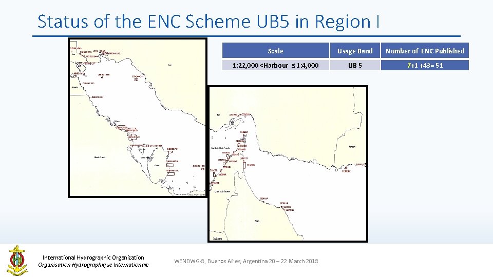 Status of the ENC Scheme UB 5 in Region I International Hydrographic Organization Organisation