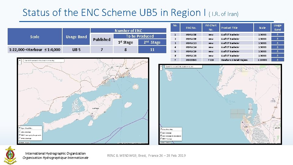 Status of the ENC Scheme UB 5 in Region I ( I. R. of