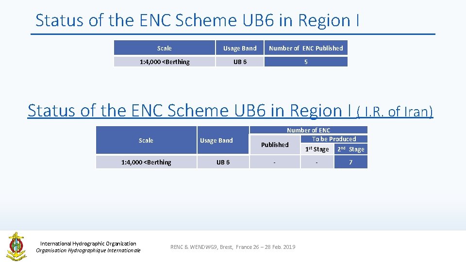 Status of the ENC Scheme UB 6 in Region I Scale Usage Band Number