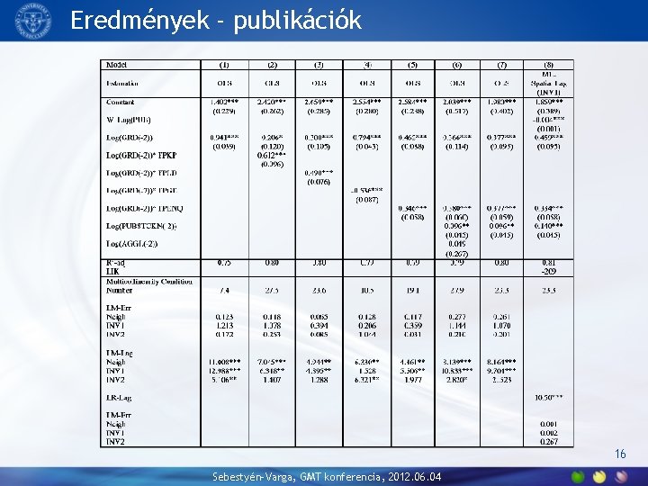 Eredmények - publikációk 16 Sebestyén-Varga, GMT konferencia, 2012. 06. 04 