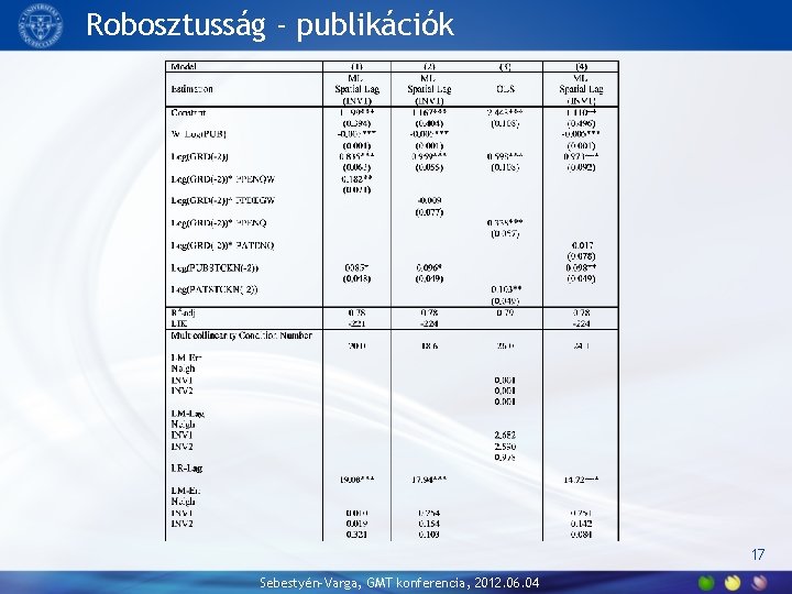 Robosztusság - publikációk 17 Sebestyén-Varga, GMT konferencia, 2012. 06. 04 