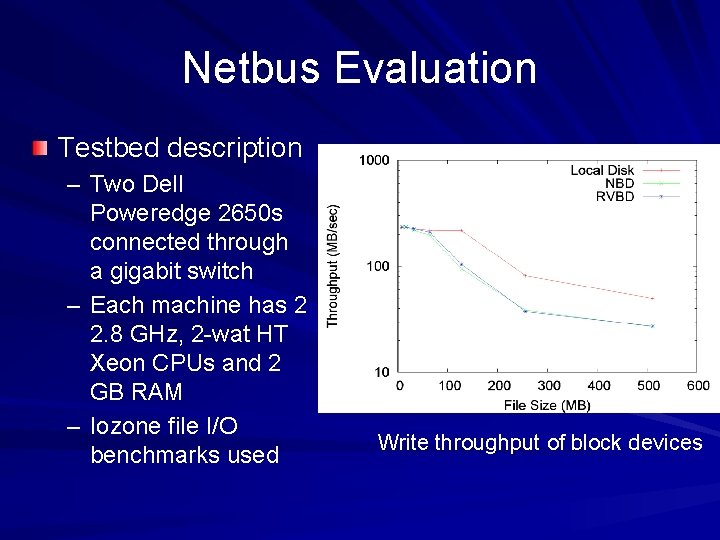 Netbus Evaluation Testbed description – Two Dell Poweredge 2650 s connected through a gigabit