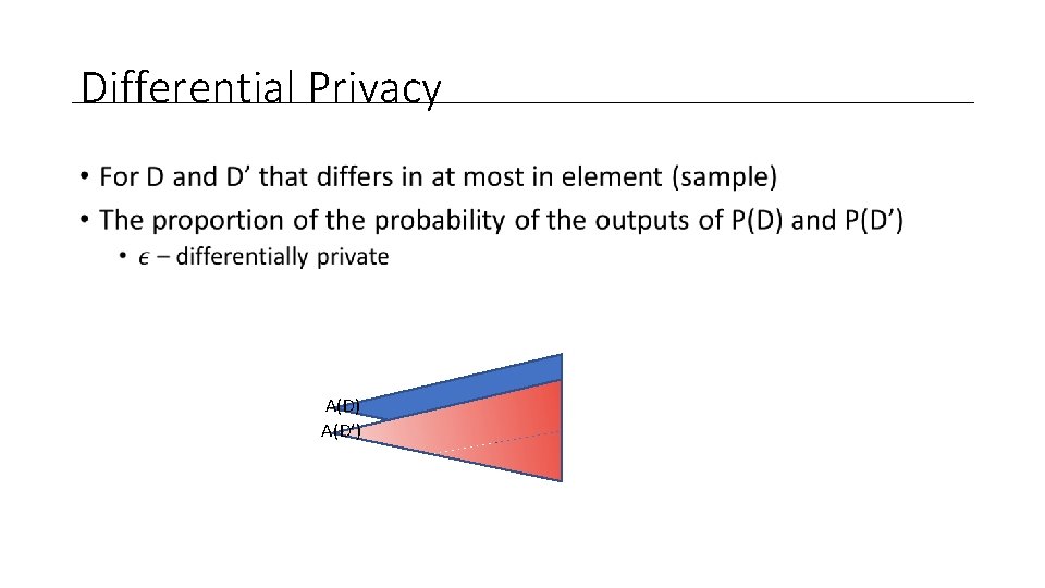 Differential Privacy • A(D) A(D’) 
