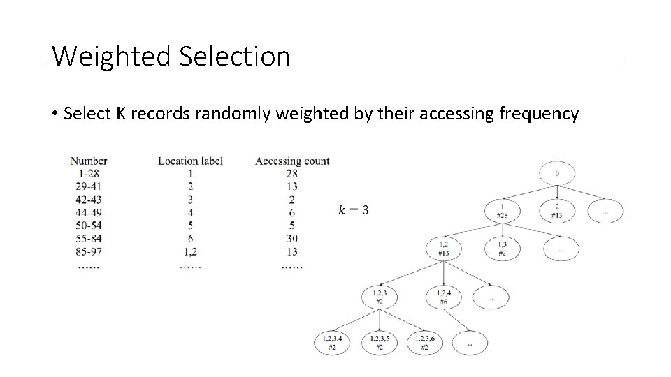 Weighted Selection • Select K records randomly weighted by their accessing frequency 