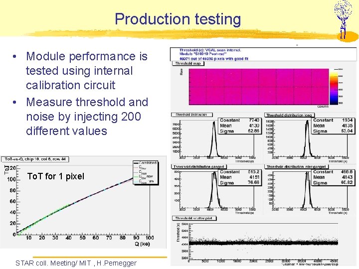Production testing • Module performance is tested using internal calibration circuit • Measure threshold