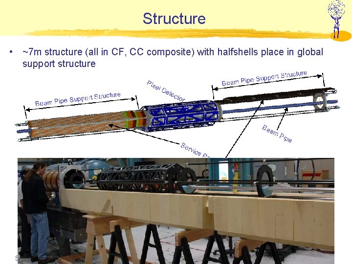 Structure • ~7 m structure (all in CF, CC composite) with halfshells place in
