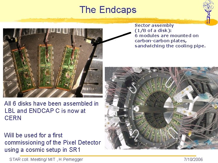 The Endcaps Sector assembly (1/8 of a disk): 6 modules are mounted on carbon-carbon