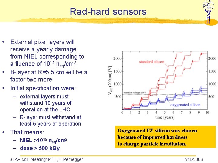 Rad-hard sensors • External pixel layers will receive a yearly damage from NIEL corresponding