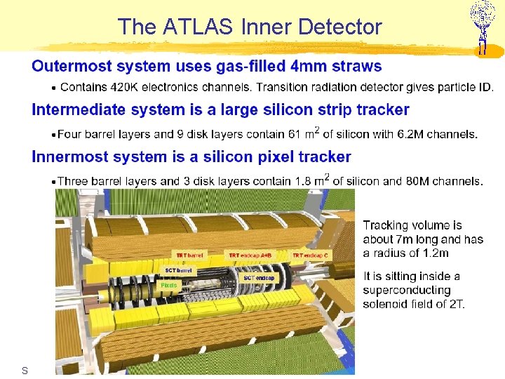 The ATLAS Inner Detector STAR coll. Meeting/ MIT , H. Pernegger 7/10/2006 