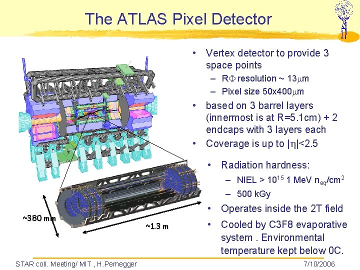 The ATLAS Pixel Detector • Vertex detector to provide 3 space points – RF