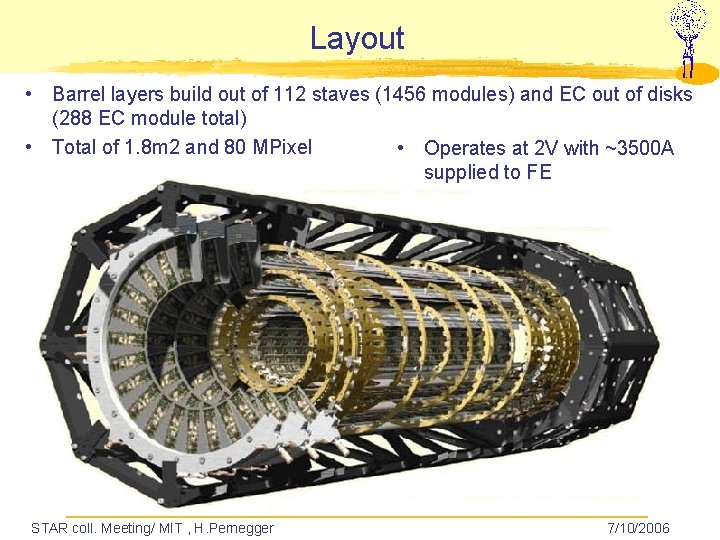 Layout • Barrel layers build out of 112 staves (1456 modules) and EC out