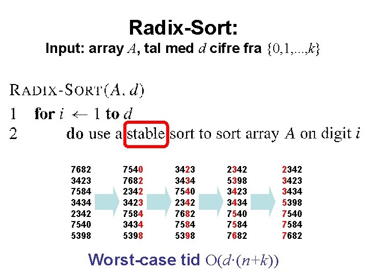 Radix-Sort: Input: array A, tal med d cifre fra {0, 1, . . .