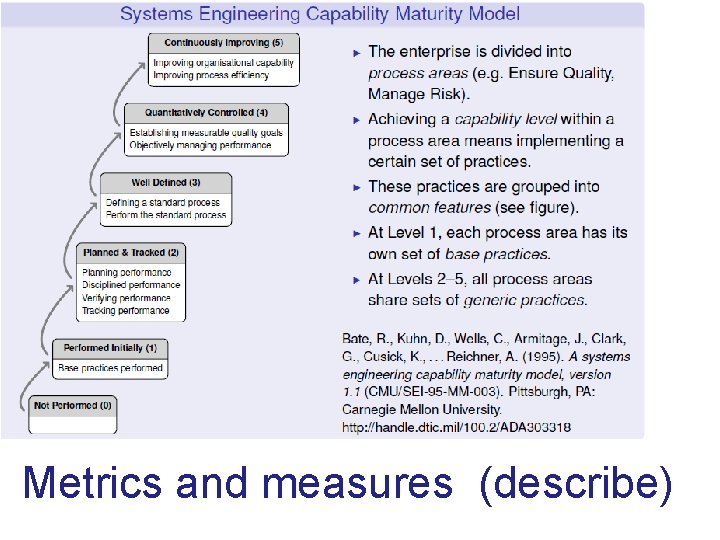Metrics and measures (describe) 