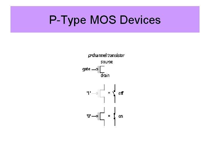P-Type MOS Devices P-Type MOS Devices