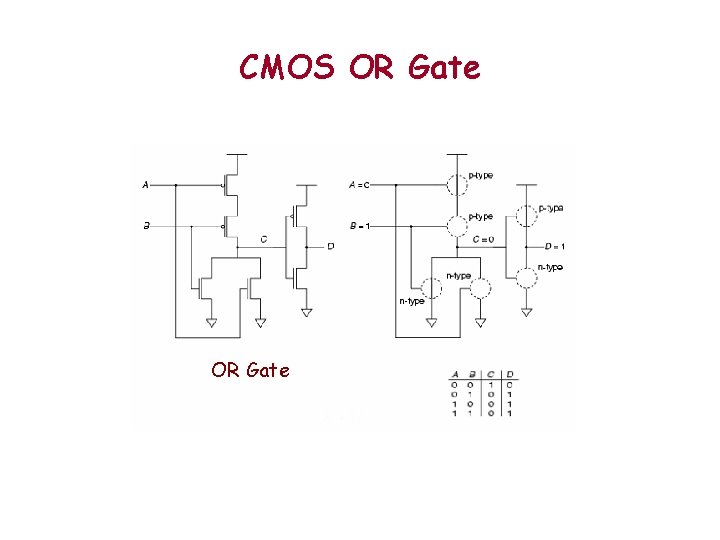 CMOS OR Gate CMOS OR Gate