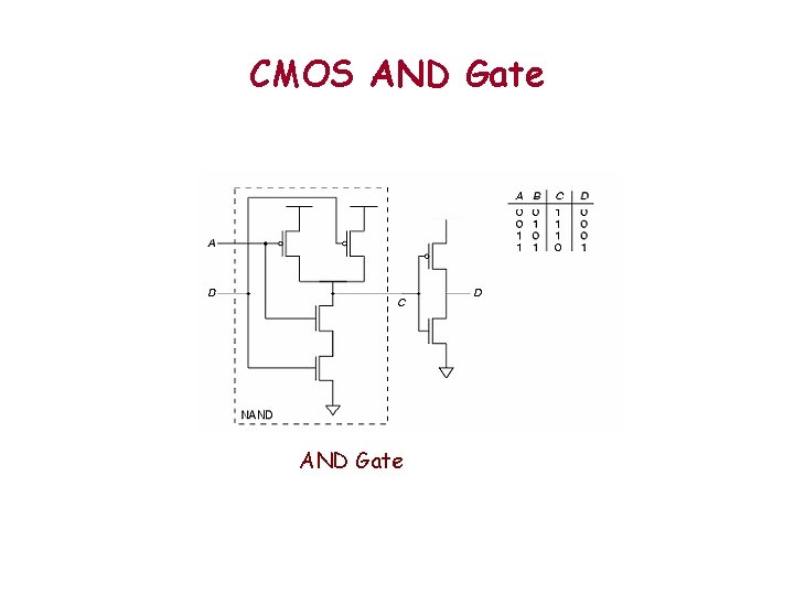 CMOS AND Gate CMOS AND Gate