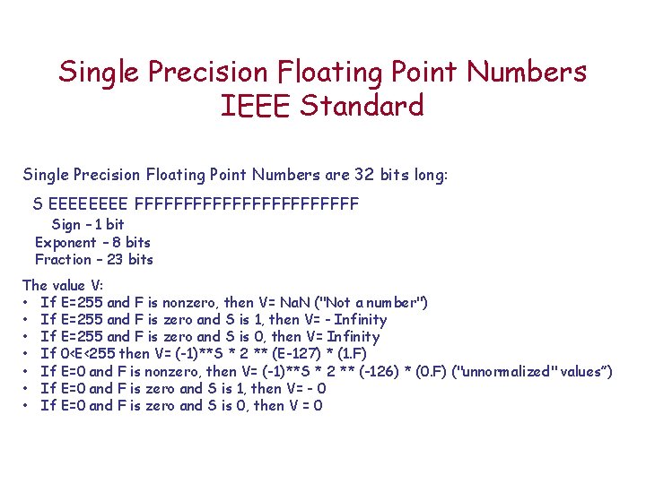 Single Precision Floating Point Numbers IEEE Standard Single Precision Floating Point Numbers are 32 Single Precision Floating Point Numbers IEEE Standard Single Precision Floating Point Numbers are 32