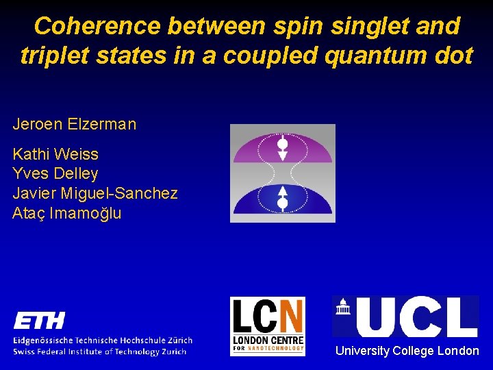 Coherence between spin singlet and triplet states in a coupled quantum dot Jeroen Elzerman