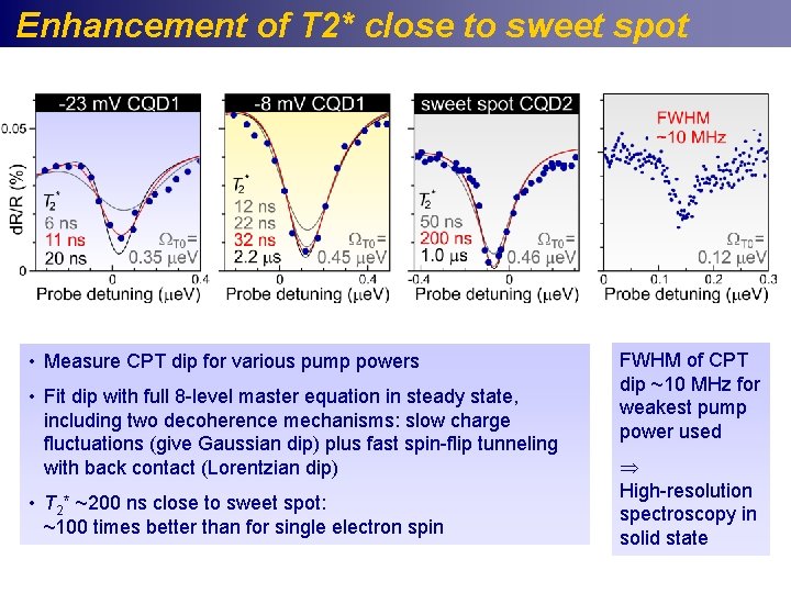 Enhancement of T 2* close to sweet spot • Measure CPT dip for various