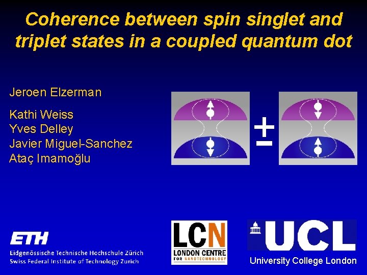 Coherence between spin singlet and triplet states in a coupled quantum dot Jeroen Elzerman