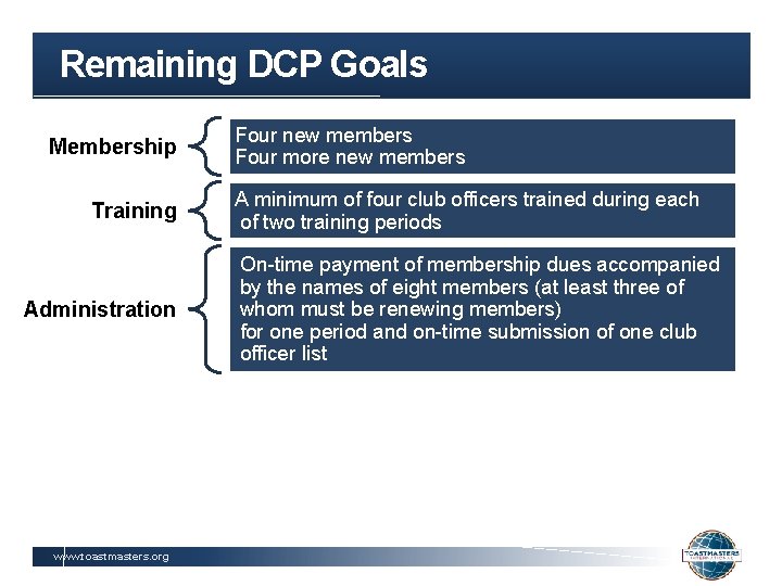 Remaining DCP Goals Membership Training Administration www. toastmasters. org Four new members Four more
